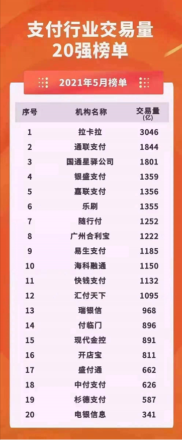 1623236584366439.png image.png